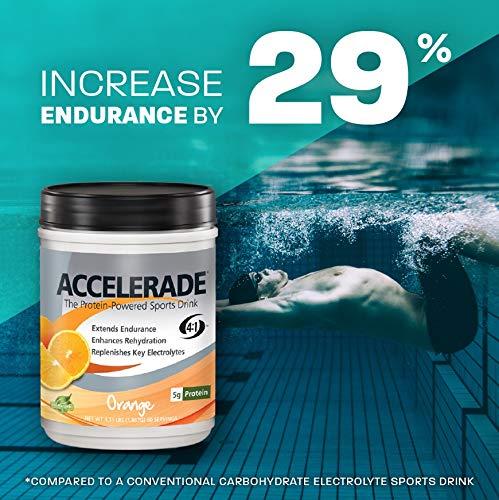 Accelerade Accelerade by PacificHealth - All Natural Sport Hydration Drink Mix with Protein + Carbs & Electrolytes - for Superior Energy Replenishment, Endurance & Rehydration - 30 Servings (Fruit Punch)