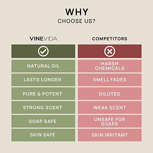 VINEVIDA VINEVIDA Avocado Carrier Oil - Gallon Avocado Oil Undiluted - Bulk Gallon Carrier Oil for Soap Making Safe for Skin - DIY Candle Scents for Candlemaking Scents - 8 lbs Avocado Oil