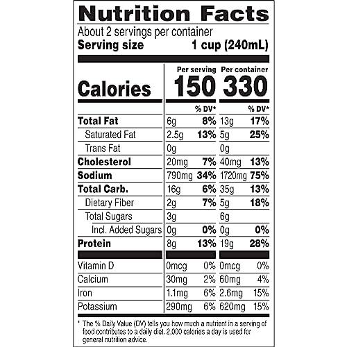 Campbell\'s Campbell\'s Chunky Soup, Spicy Sirloin Burger Soup, 18.8 Ounce Can (Pack of 2)