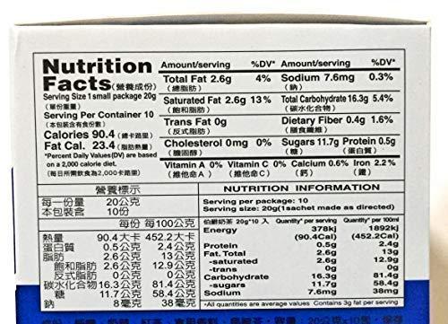 3:15pm 3:15 Earl Gyey Milk Tea AND One Mustard Green Peas