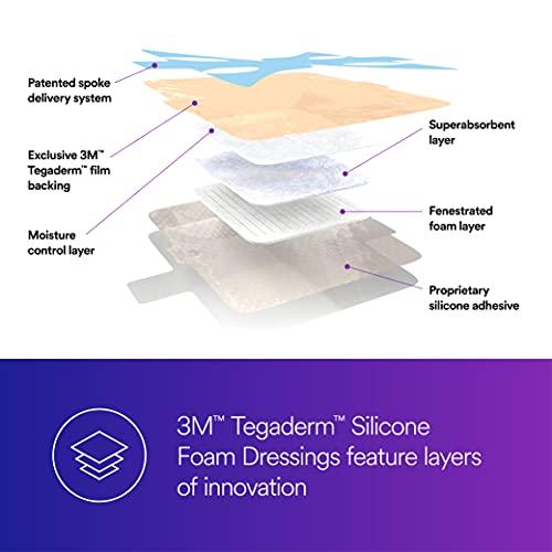 Tegaderm 3M Tegaderm Silicone Foam Border Dressing, 90647, Sacral Small, 10 Bag/Carton, 4 Carton/Case