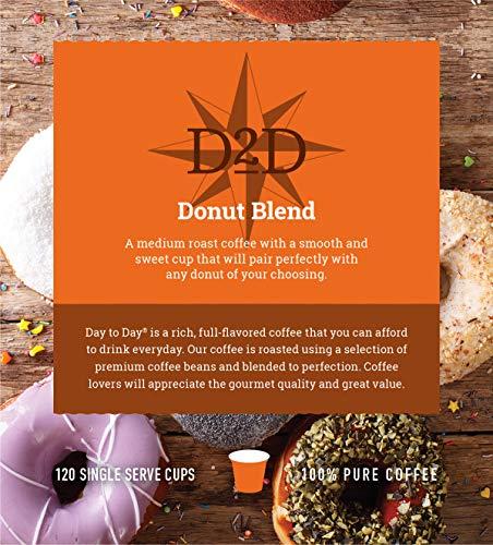 Day To Day Coffee Day To Day 120-Count Donut Blend, Medium Roast Single Serve Coffee Pods for K-Cup Keurig Brewers