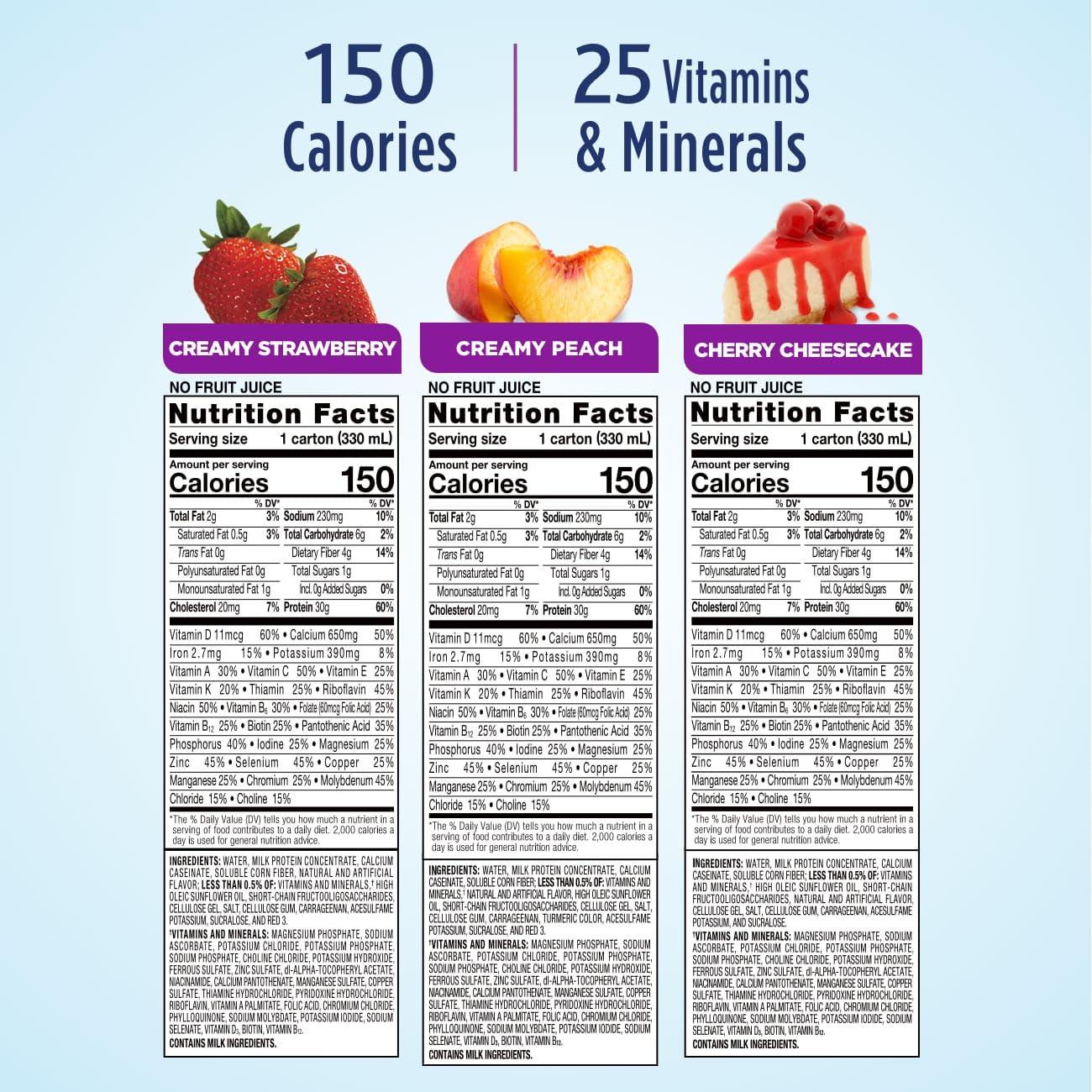 Ensure Ensure Max Protein Nutrition Shakes, Variety Pack, With 30g of Protein, 1g of Sugar, Nutrients to Support Immune System Health, High Protein Shake, 11 fl oz, Pack of 8, Liquid