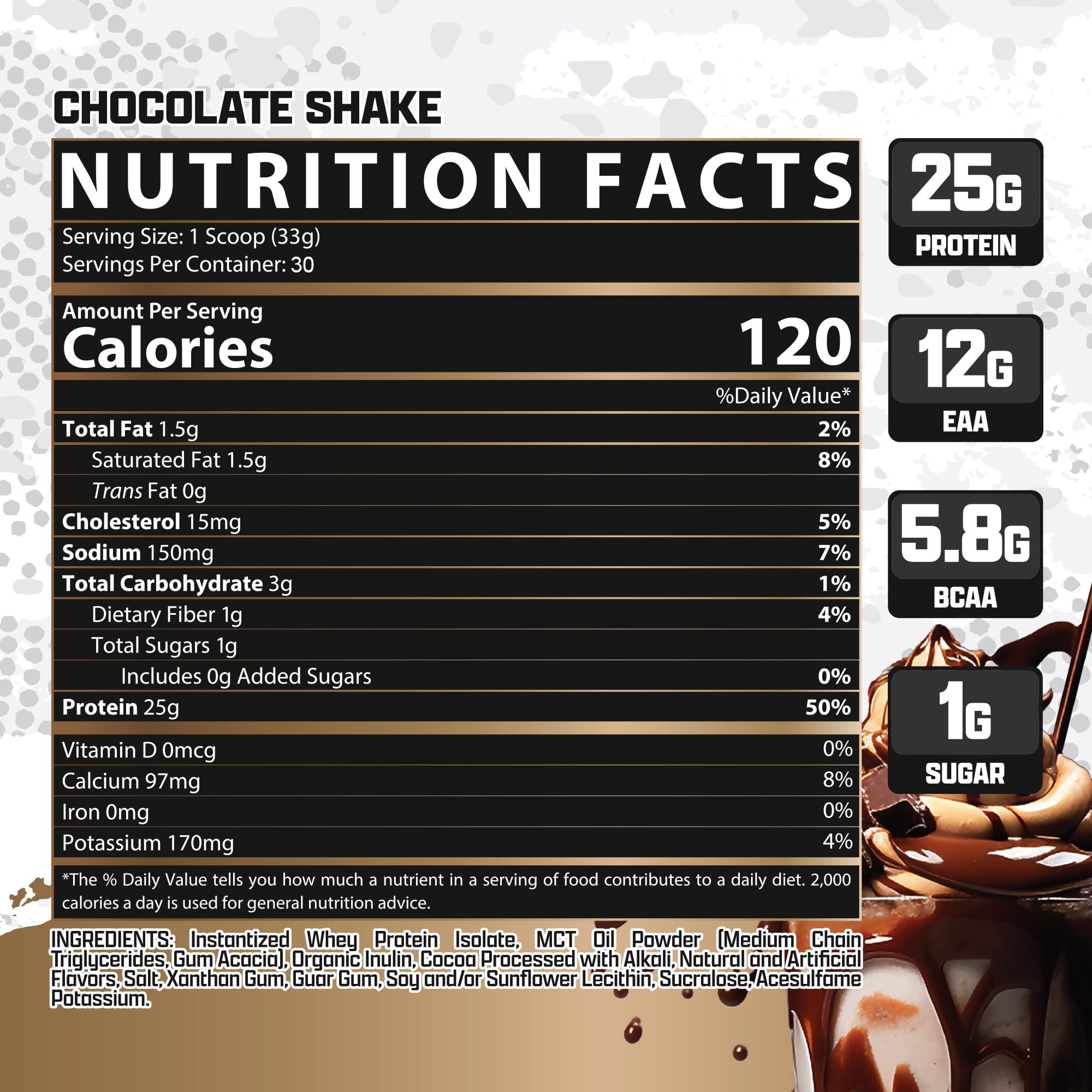 Nutrex Research Nutrex Research IsoFit Chocolate Whey Isolate Protein Powder 100% Whey Protein Isolate | Muscle Recovery, Naturally High EAAs | Fast Absorbing, Easy Digestion | (Chocolate Shake 2lbs 30 Servings)