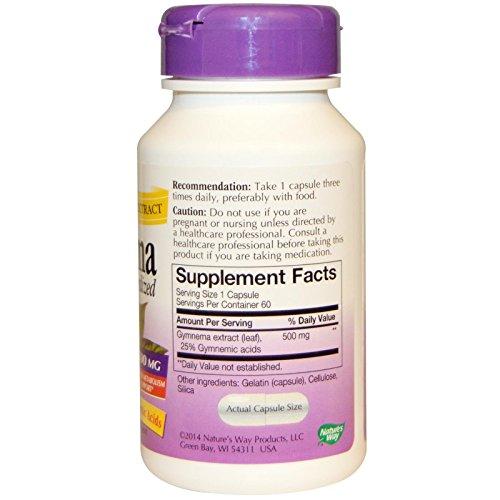 Nature's Way Natures Way Gymnema Std