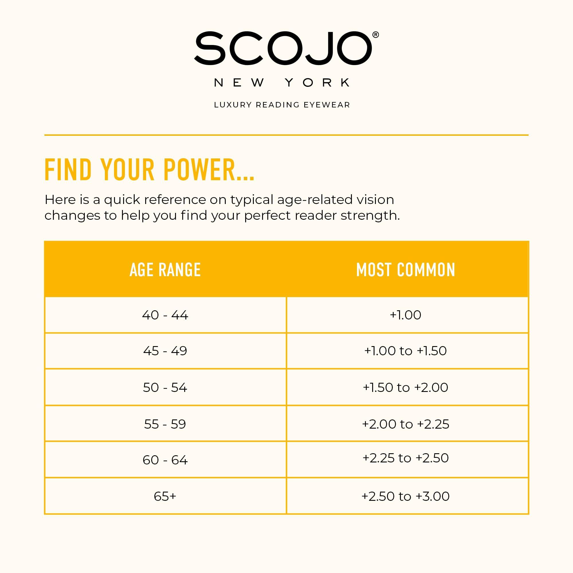 Scojo Scojo Gels Rimless Reading Glasses, Flame Frame/Clear Lens, 1.50 + 1.5