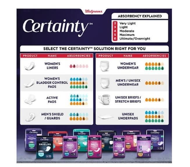 Walgreens Walgreens Certainty Women's Premium Underwear Small/Medium 12.0ea