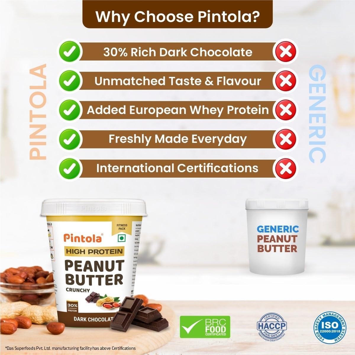 Pintola Pintola HIGH Protein Peanut Butter (Dark Chocolate) (Crunchy, 510g) | 30% Protein | High Fibre | NO Salt
