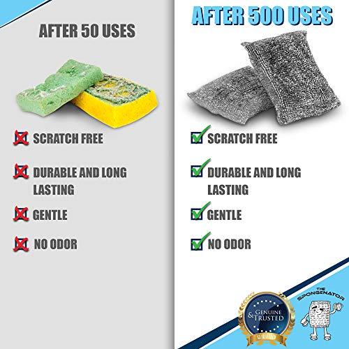 Spongenator SPONGENATOR Kitchen Scrubbing Sponges - Heavy Duty Non-Scratch Scrubbing Cleaner Sponges in 1 Color - Multi-Surface Non-Metal Dish Scouring Scrubbers for Fast Cleaning. (12 Pack)