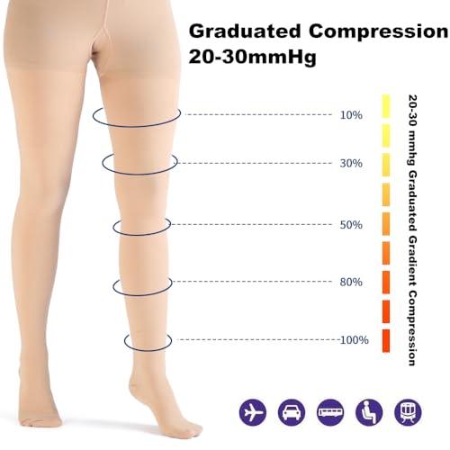 VARCOH VARCOH Compression Socks for Women, Compression Tights, Compression Leggings for Women, Medical Compression Stockings Best for DVT, Pregnancy, Varicose Veins, Relief Shin Splints, Edema (Beige,Medium)