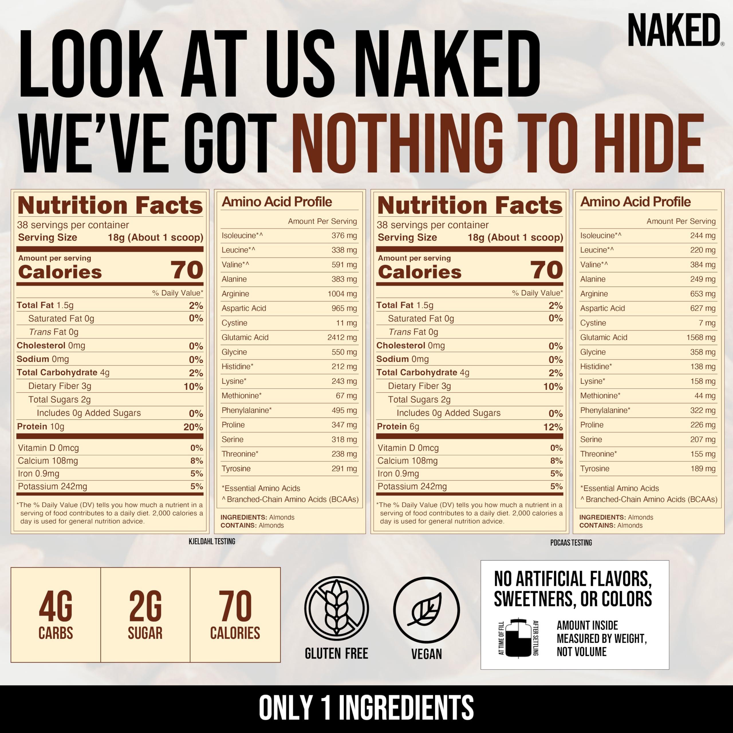 NAKED NAKED Almond Protein Powder from US Farms, Only 1 Ingredient, Vegan, Gluten-Free, No Additives, No Salt, No Sugar - 38 Servings - 1.5LB