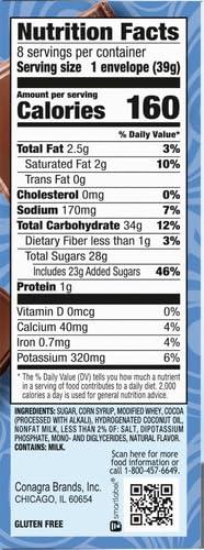 Swiss Miss Swiss Miss Milk Chocolate Flavored Hot Cocoa Mix, 8 Count Hot Cocoa Mix Packets