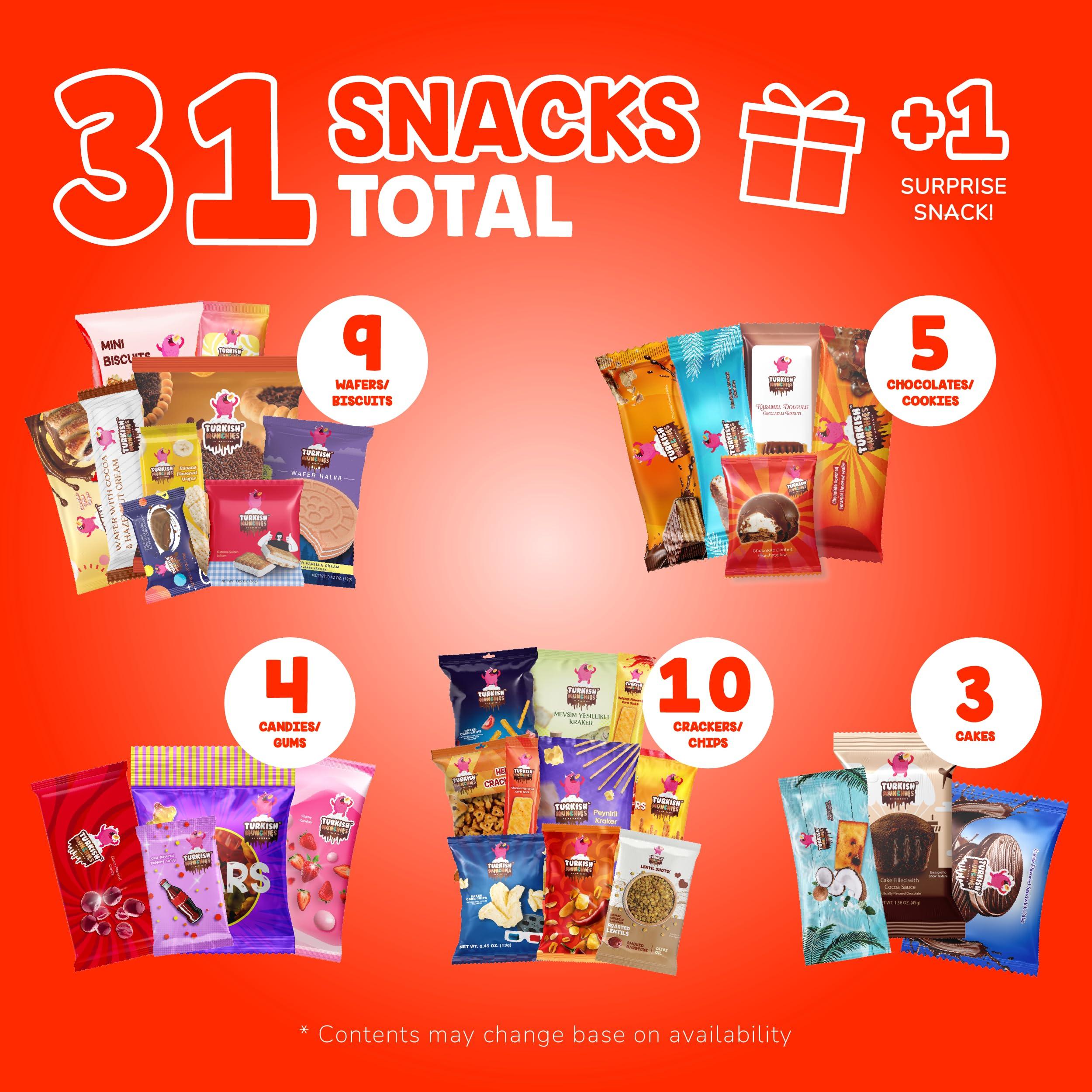 Turkish Munchies by Muekzoin Mega International Snack Box | Premium Exotic Foreign Snacks | Unique Snack Food Gifts Included | Try Extraordinary Turkish Snacks | Candies from Around the World | 32 Full-Size Snacks