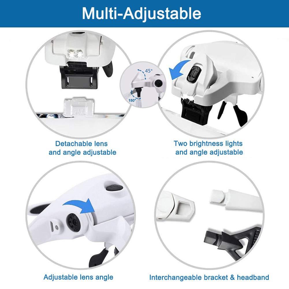 Tmango TMANGO Magnifying Glasses with Light for Close Work, Rechargeable and Hands Free Headband Magnifier, Optivisor for Jewelers, Eyelash, Watch Repair or Cross Stitch