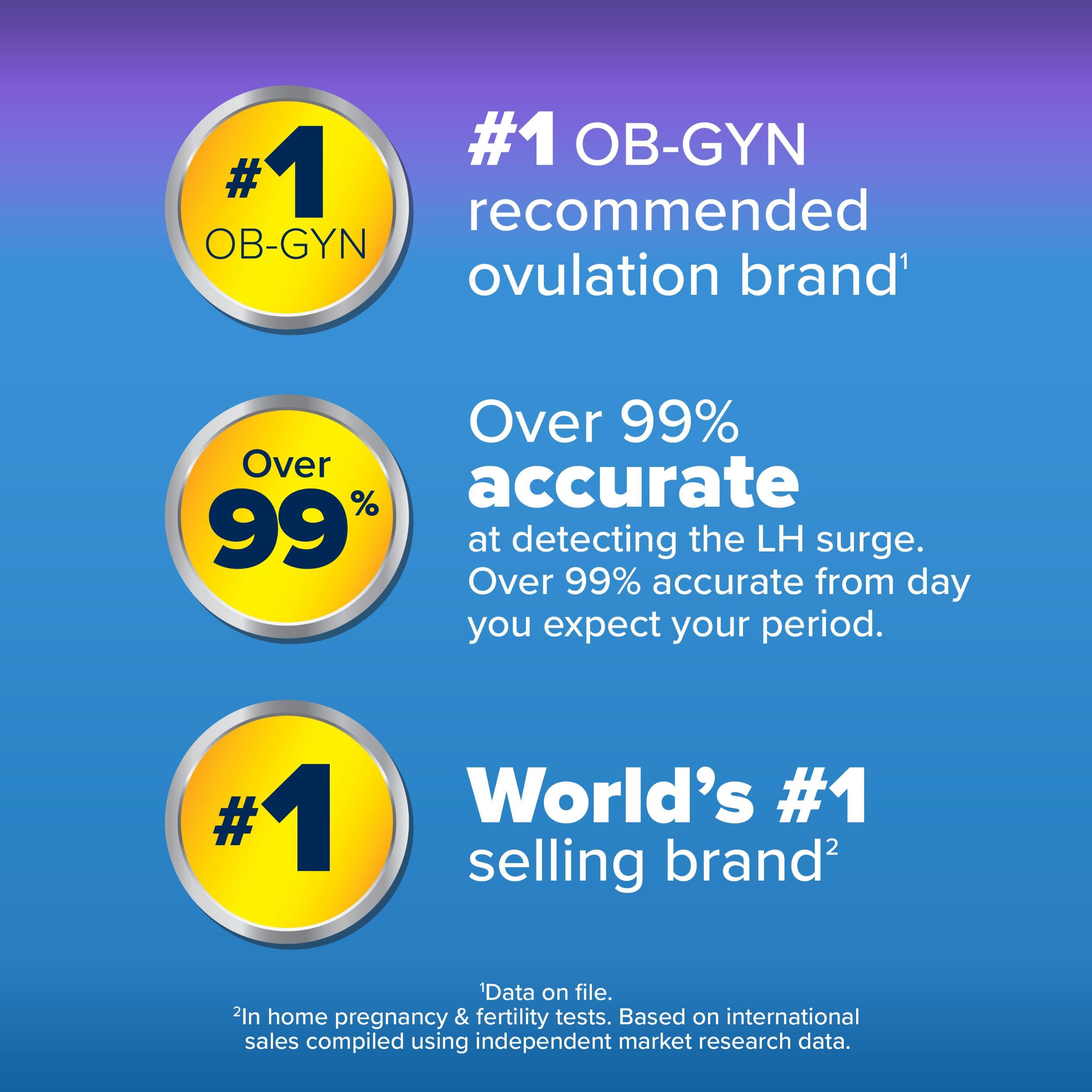 Clearblue Clearblue Advanced Digital Ovulation Test Kit, 32 Ct