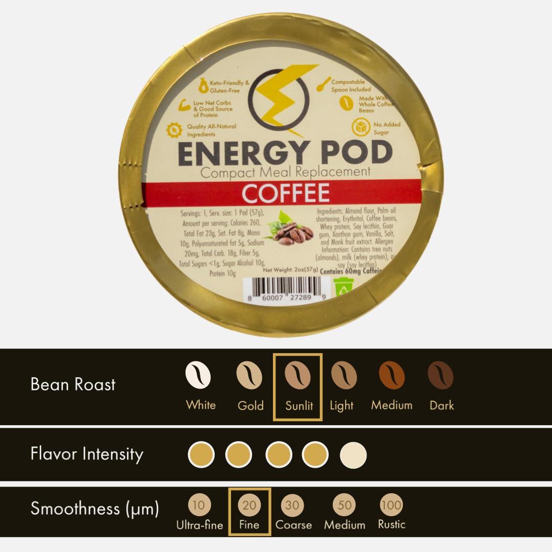 Energy Pods Coffee Energy Pod, Snack & Meal Replacement Cup, Sugar-Free, Gluten-Free, Keto, Vegetarian, 10g Whey Protein, Made with Fresh Roasted Guatemalan Beans (Pack of 8)