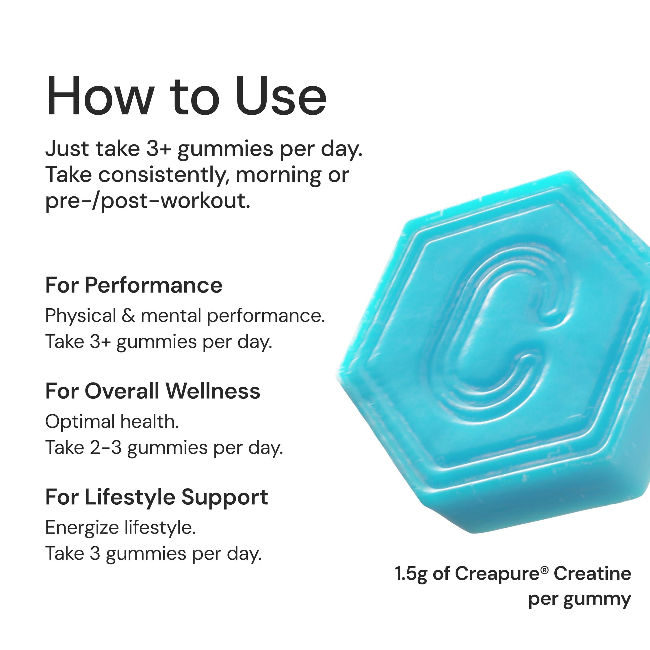 Create Create Creatine Monohydrate Gummies for Men & Women, Boost Focus, Strength, and Endurance, Anti-Melting Formula, Vegan, Gluten-Free, Non-GMO, 1.5g of Creatine per Gummy (Blue Raspberry, 90ct)