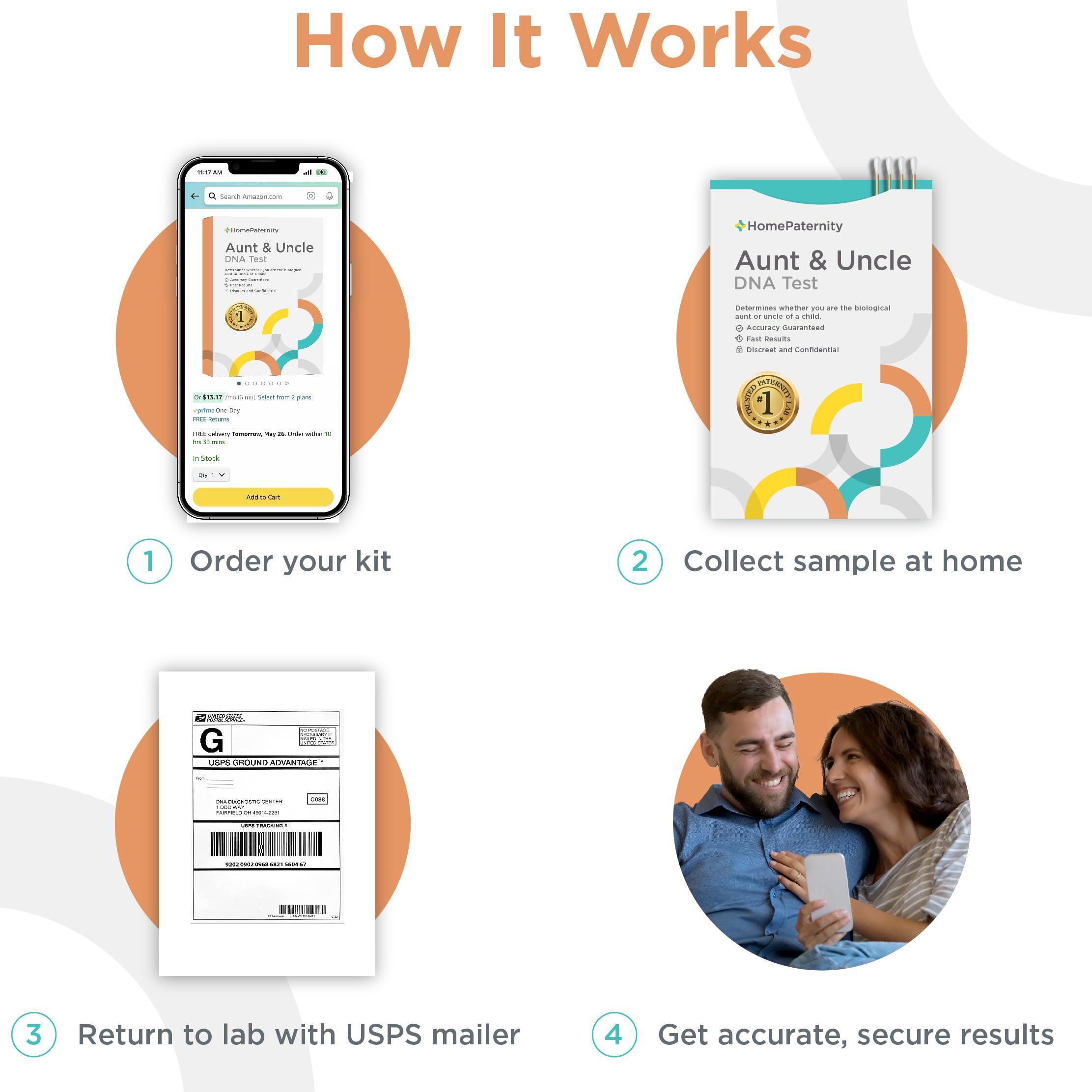 HomePaternity HomePaternity Aunt/Uncle DNA Test, Fast Results, Highest Accuracy Available with Up to 34 Genetic Markers Tested, All Lab Fees & Shipping Included, Test Niece or Nephew, Test Paternity Without Father