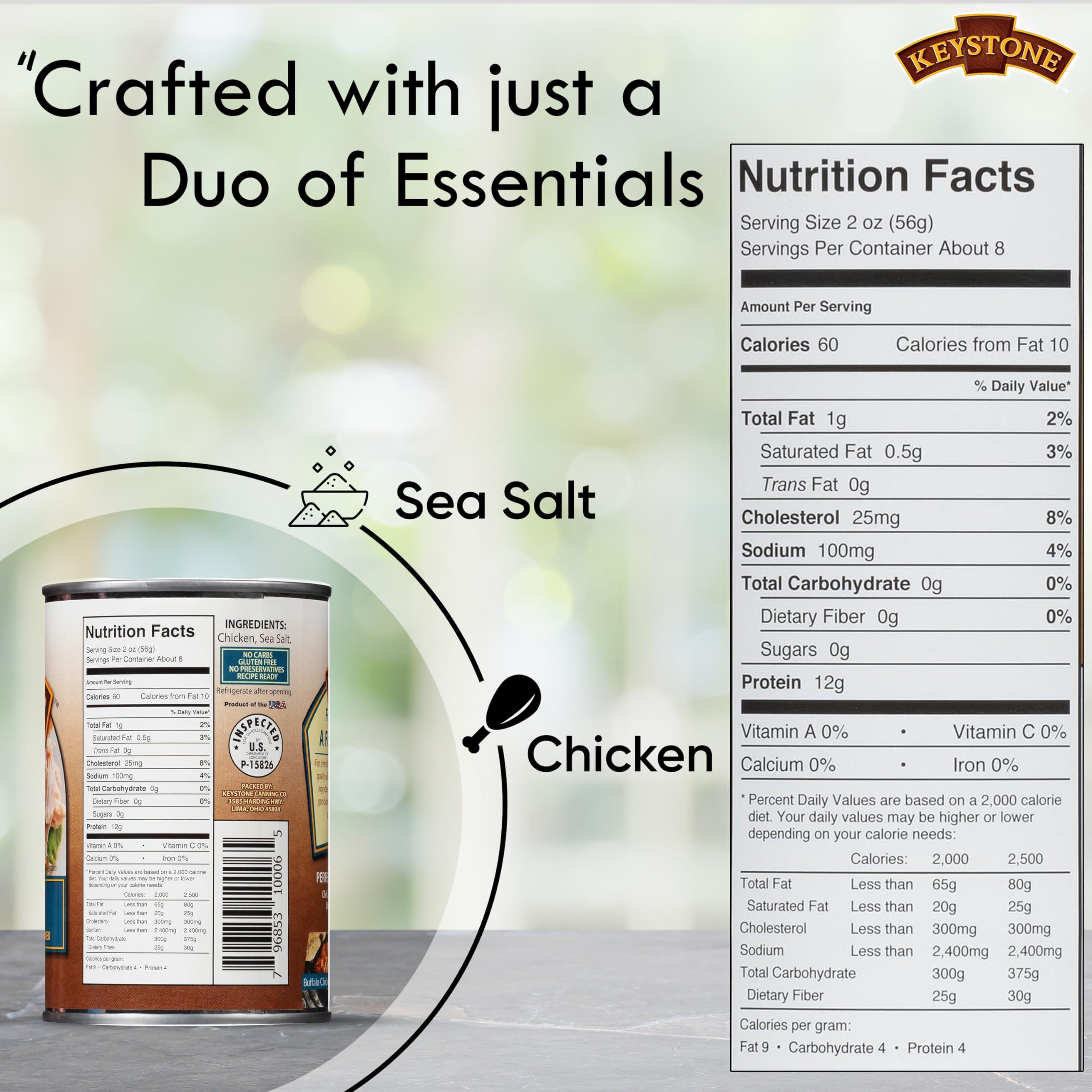 Keystone Meats Keystone All Natural Premium Canned Chicken 14.5 Oz Fully Cooked | No Water Added | Ready to Meat | Quick Meals Emergency Survival Food Canned Meat Pack of 1