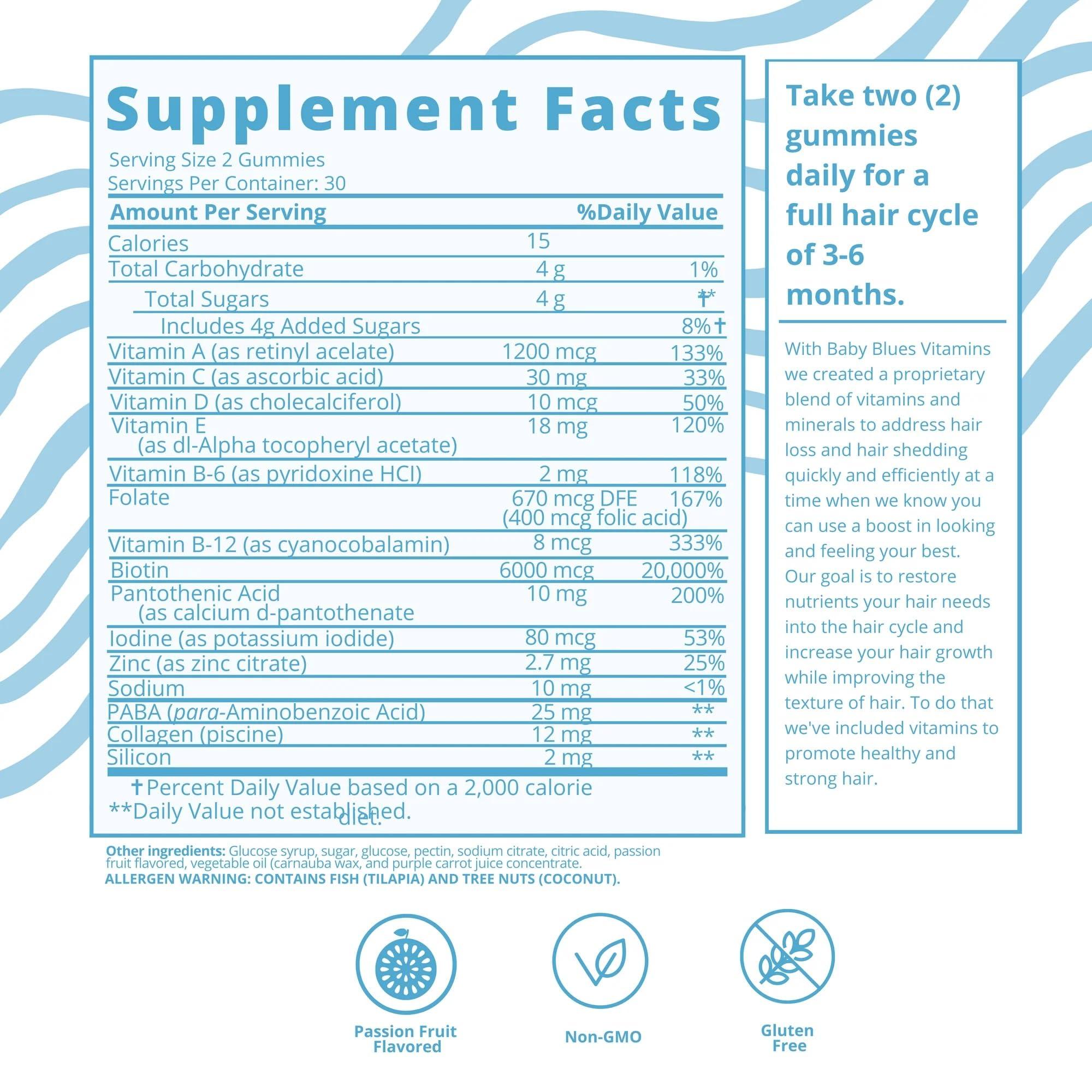 Baby Blues Baby Blues Postpartum Pack (Pack of 3) - Vitamin Kit for New Moms: Hair, Energy, and Immunity Support - Assorted Flavors - Non GMO, Gluten-Free Supplements