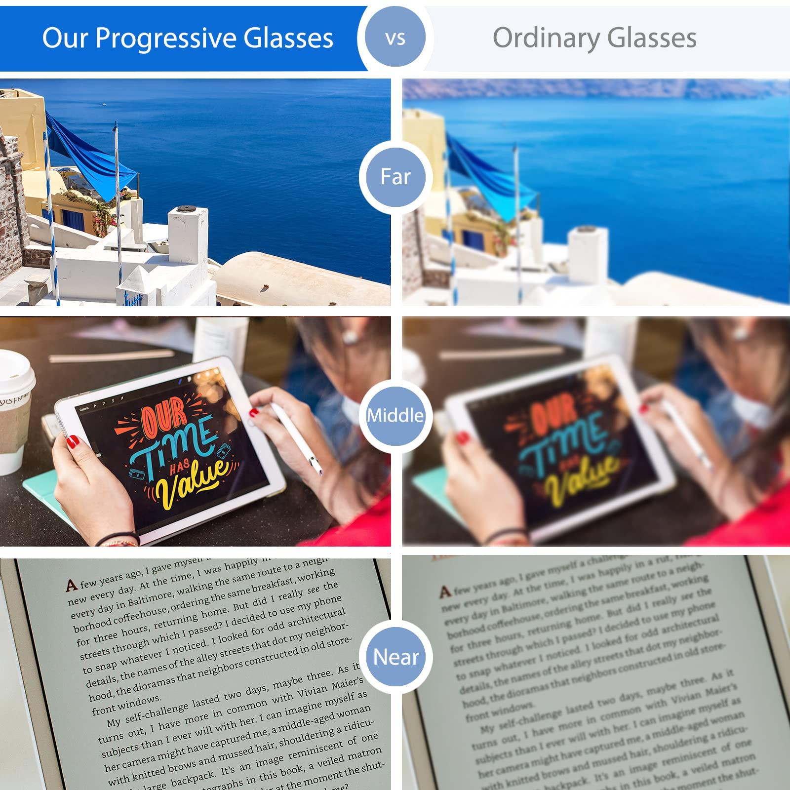 K.LAVER Photochromic Progressive Multifocus Reading Glasses Men Women Extremely Lightweight TR90 Frame Blue Light Blocking Multifocal Computer Readers Spring Hinge No Line Eyeglasses Transition Sunglasses 1.0