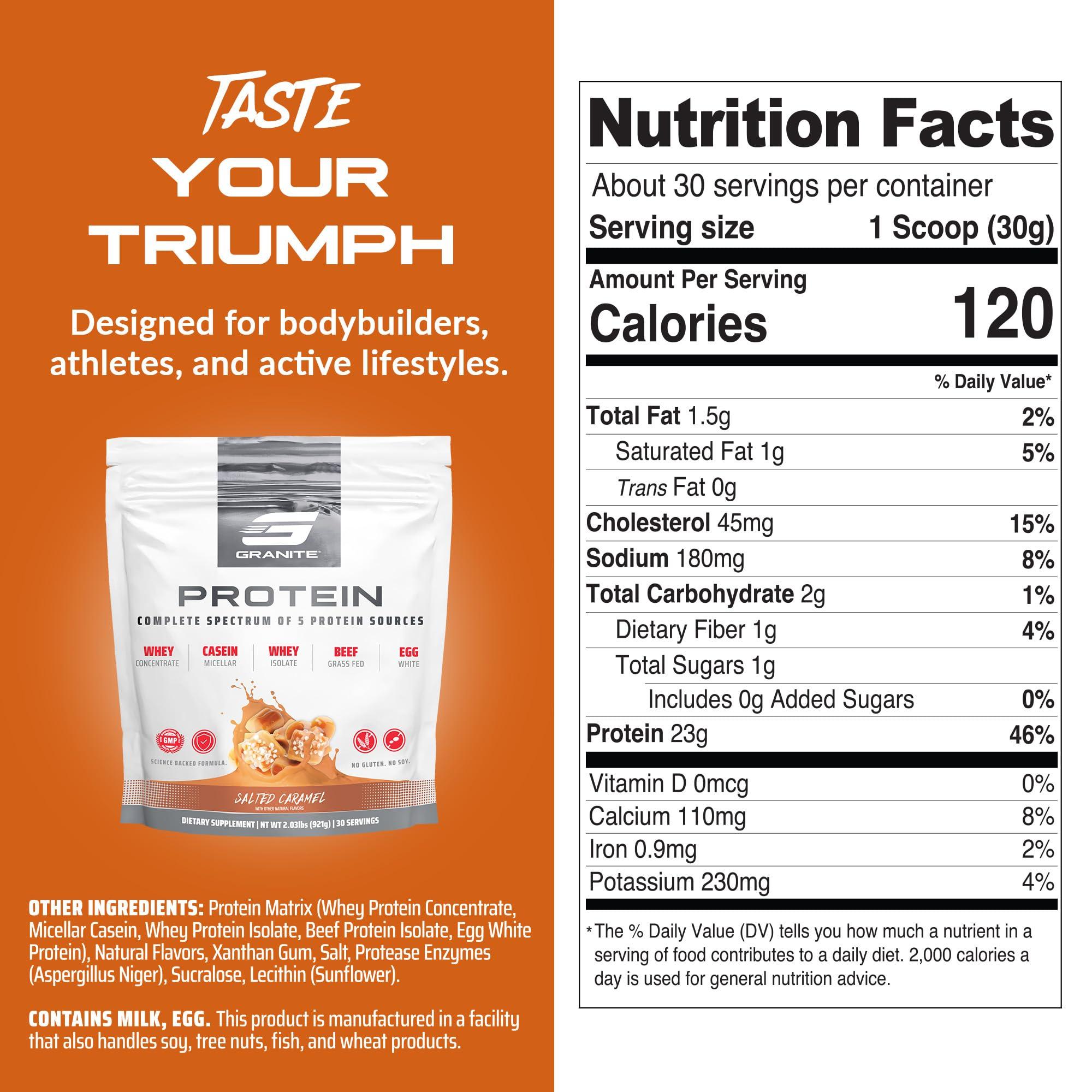 Granite Supplements Granite Protein Powder Whey Isolate & Concentrate, Salted Caramel Flavor, Casein for Muscle Building & Workout Recovery with 23g Protein from 5 Sources (30 Servings)