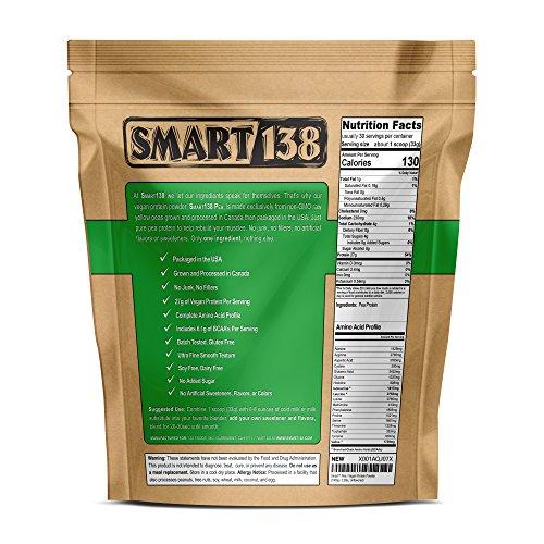 Smart138 100% Pure Pea Protein, Ultra Smooth Powder, Vegan, Gluten-Free, Soy-Free, Dairy-Free, Non-GMO, USA/Canada, Keto (Low Carb), Natural BCAAs (1000g / 2.2lbs, Unflavored)