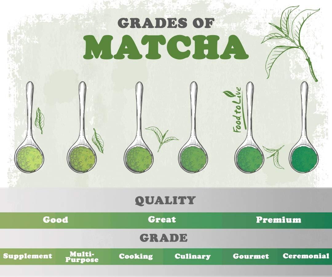 Food to Live Food to Live Organic Matcha Green Tea Powder, 8 Ounces Non-GMO, Kosher, Authentic Japanese Origin - Exclusive Gourmet Grade, Vegan, for Tea, Smoothies, Lattes, Desserts, Baking, Sirtfood, Bulk