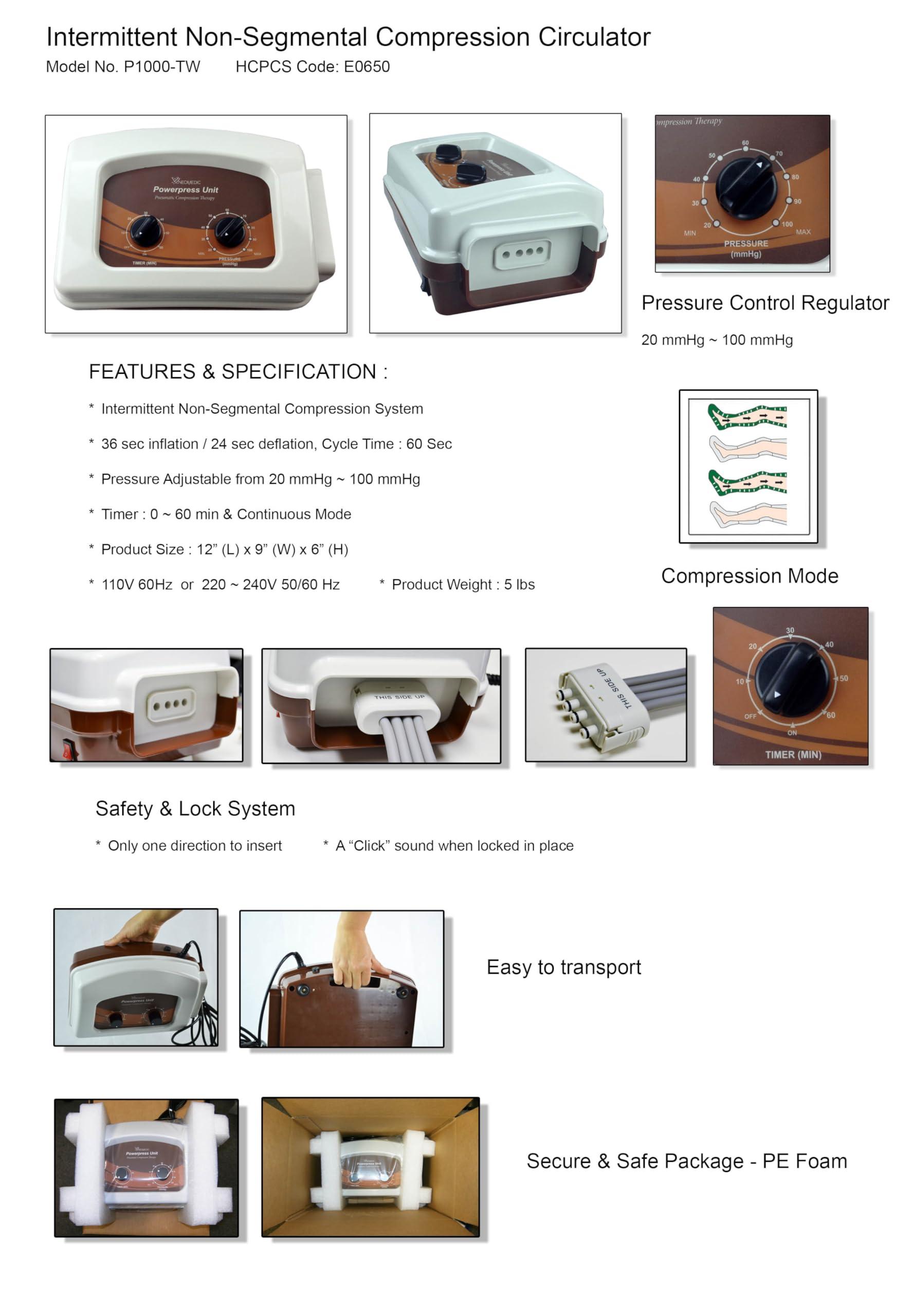 POWERPRESS RECOVERY UNIT POWERPRESS RECOVERY UNIT Compression System Complete Set (POWERPRESS Recovery Boots Intermittent, Large (1014P)