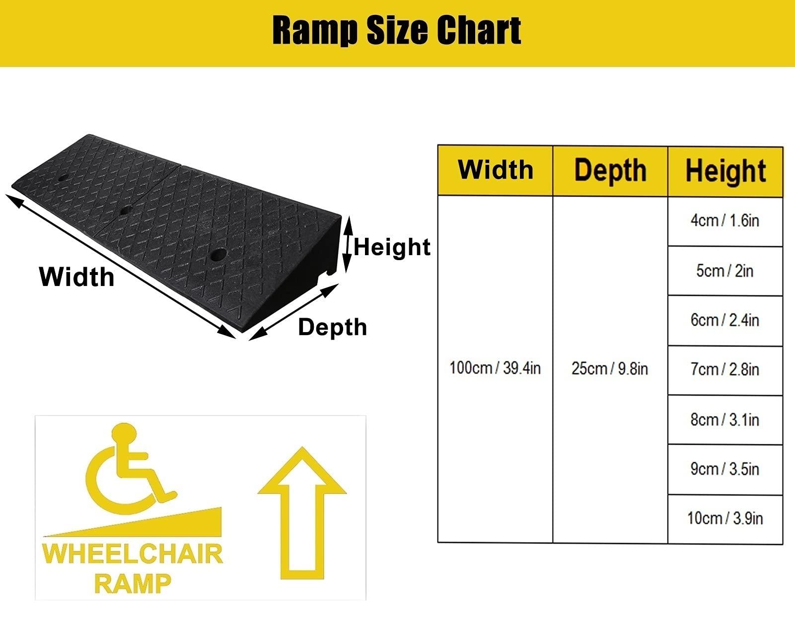 CTXDLK Loading Ramps, Threshold Ramp, Stair Steps Threshold Doorways Ramp for Wheelchairs/Car, 1.5inch / 2inch / 3inch / 4inch Rise Garage Door Driveway Non-Slip Small Ramps, Load 3tons (Size : 8cm/3.1in),P