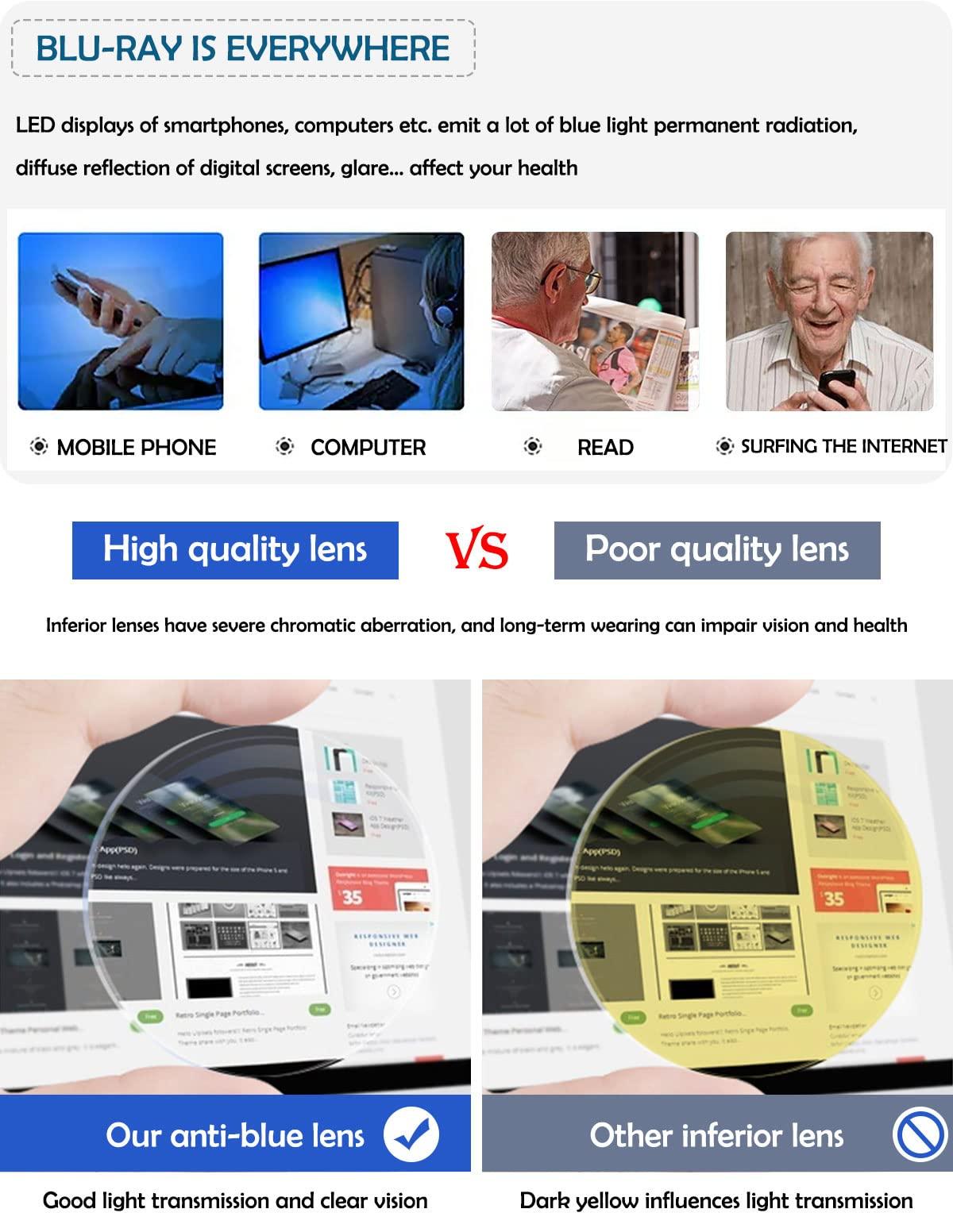 KOOSUFA KOOSUFA Titanium Rimless Round Reading Glasses 1.5 Blue Light Blocking Eyeglasses Readers Frameless Lightweight Eyewear for Men Women, Black+golden+silver