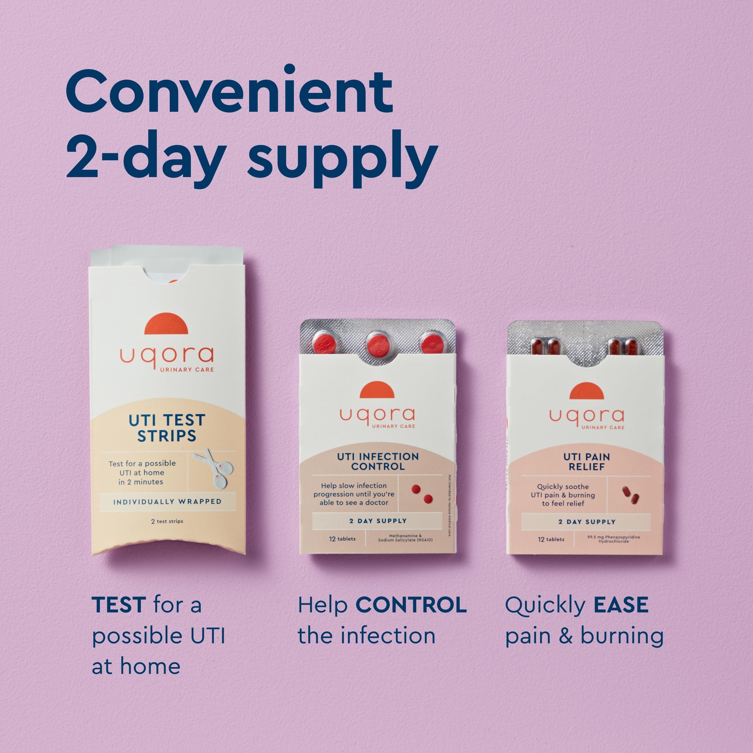 Uqora Uqora UTI Emergency Kit - Comes with 2 Urinary Tract Infection Test Strips, 12 UTI Pain Relief Tablets & 12 Infection Control Tablets - Urinary Tract Support - Maximum Strength