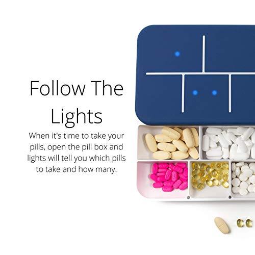 elliegrid Monthly Pill Organizer by Ellie | Organize Pills in Seconds | Alarm & Phone Notification | Caregiver Notifications | Lights Indicate Which Pills to Take and How Many