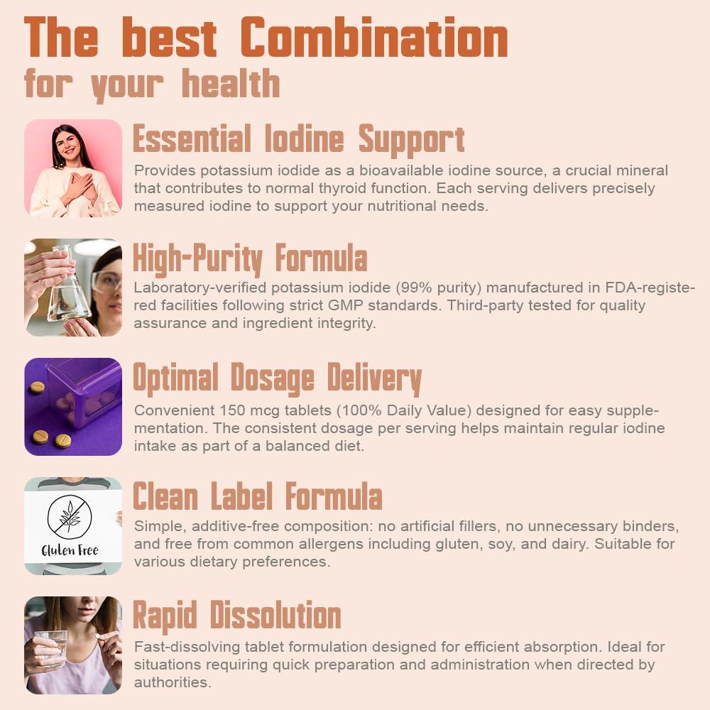 Health Dose Health Dose Potassium + Iodide (KI) Tablets 130mg 140 Tablets for Thyroid Support, Cellular Metabolism & Electrolyte Balance Non-GMO, Gluten-Free, GMP Certified, Pack of 2