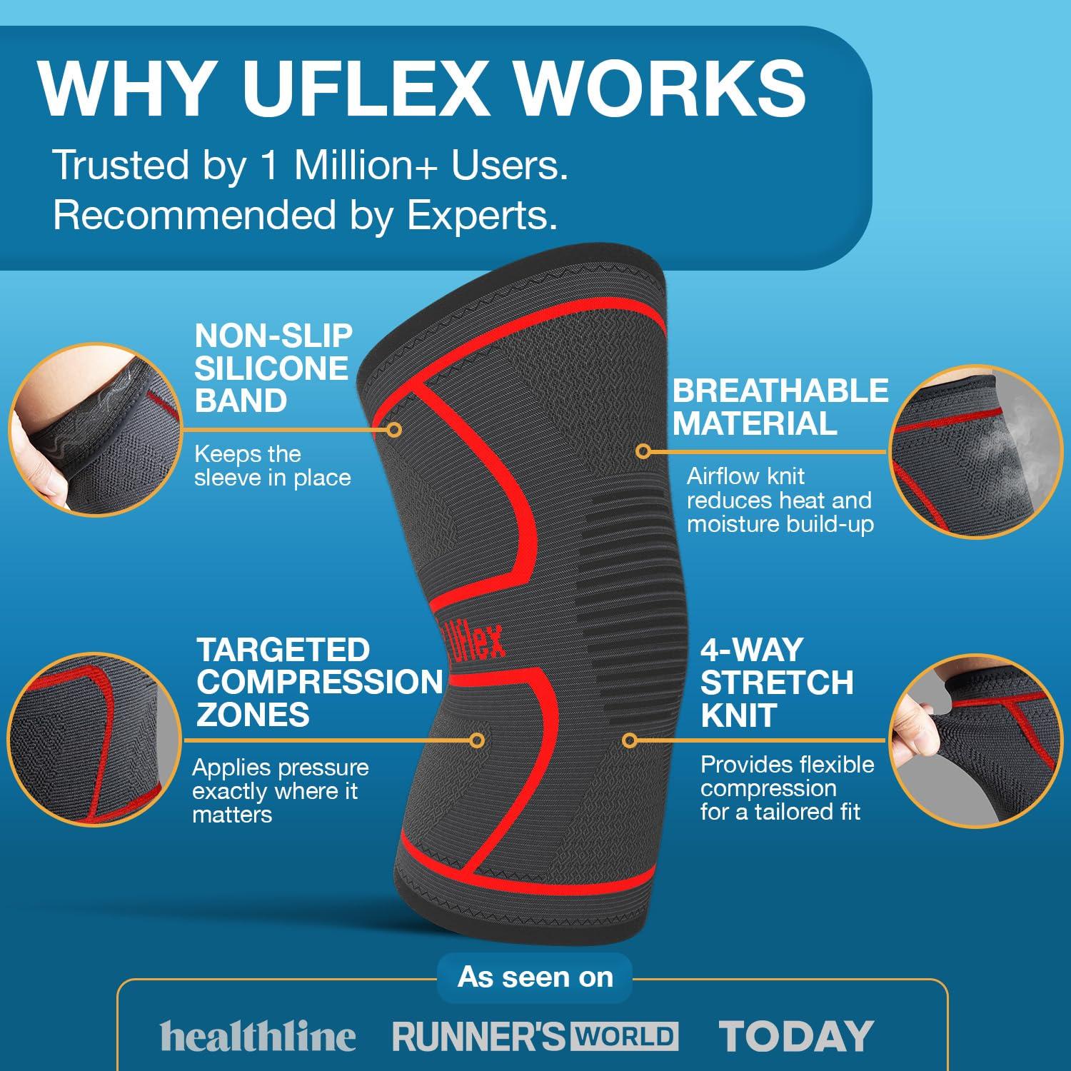 UFlex Athletics UFlex Athletics Knee Compression Sleeve Support for Women and Men - Knee Brace for Pain Relief, Fitness, Weightlifting, Hiking, Sports - Red, X-Large