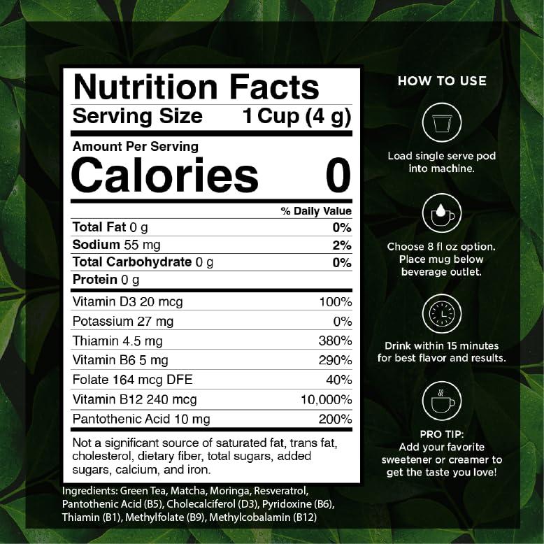 VitaCup VitaCup Green Tea Pods, Enhance Energy & Detox with Matcha, Moringa, B Vitamins, D3, Keto, Paleo, Vegan, Recyclable Single Serve Pod, Compatible with Keurig K-Cup Brewers,32 Ct