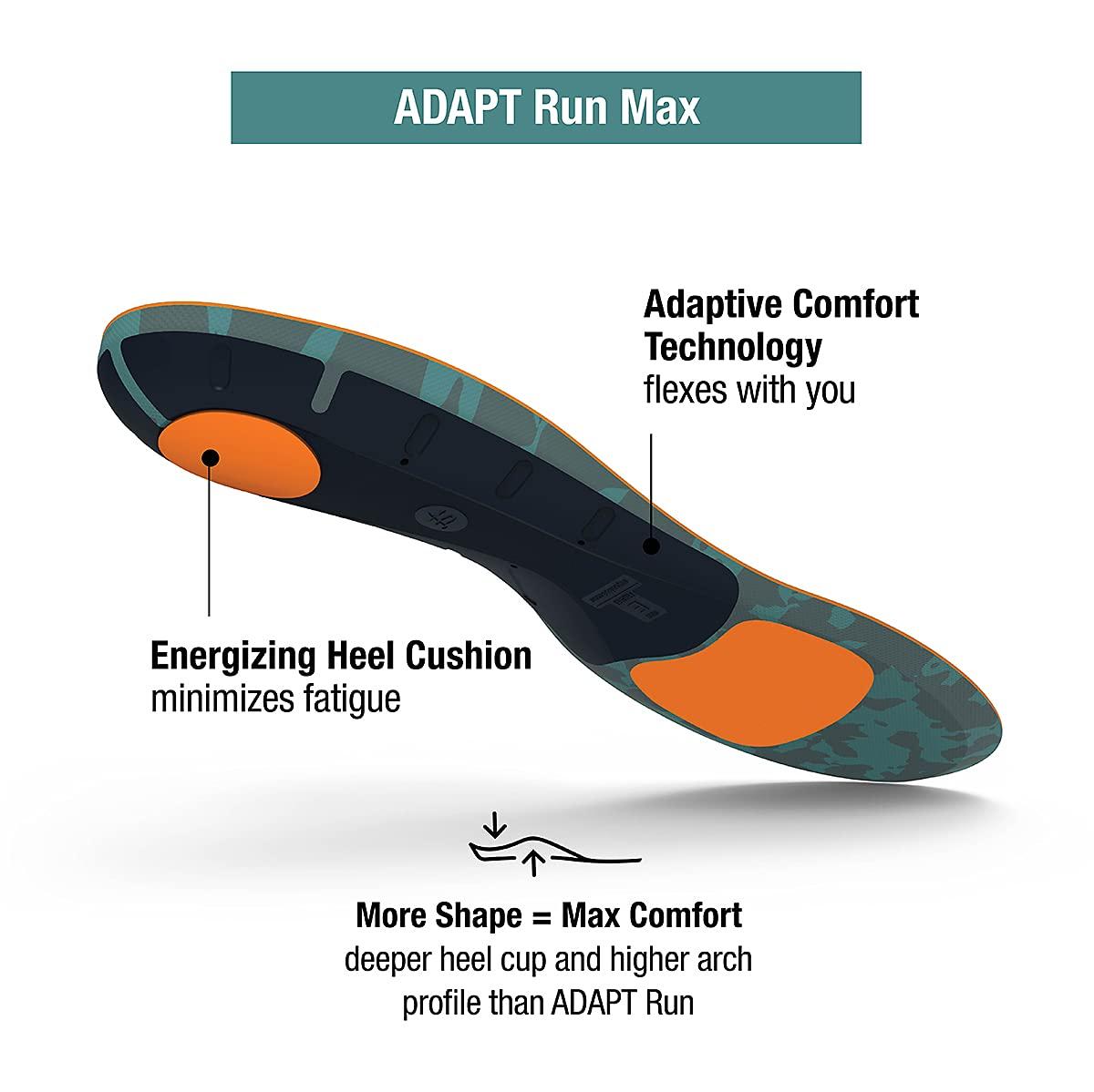 Superfeet Superfeet Run Cushion High Arch Insoles - High Arch Support - Trim-to-Fit Inserts for Running Shoes - Professional Grade - 11.5-13 Men / 12.5-14 Women