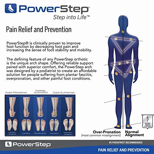 Powerstep PowerStep Insoles, Pulse Performance, Running Shoe Pain Relief Insert, Athletic Arch Support Orthotic for Women and Men (M 6-6.5, F 8-8.5)