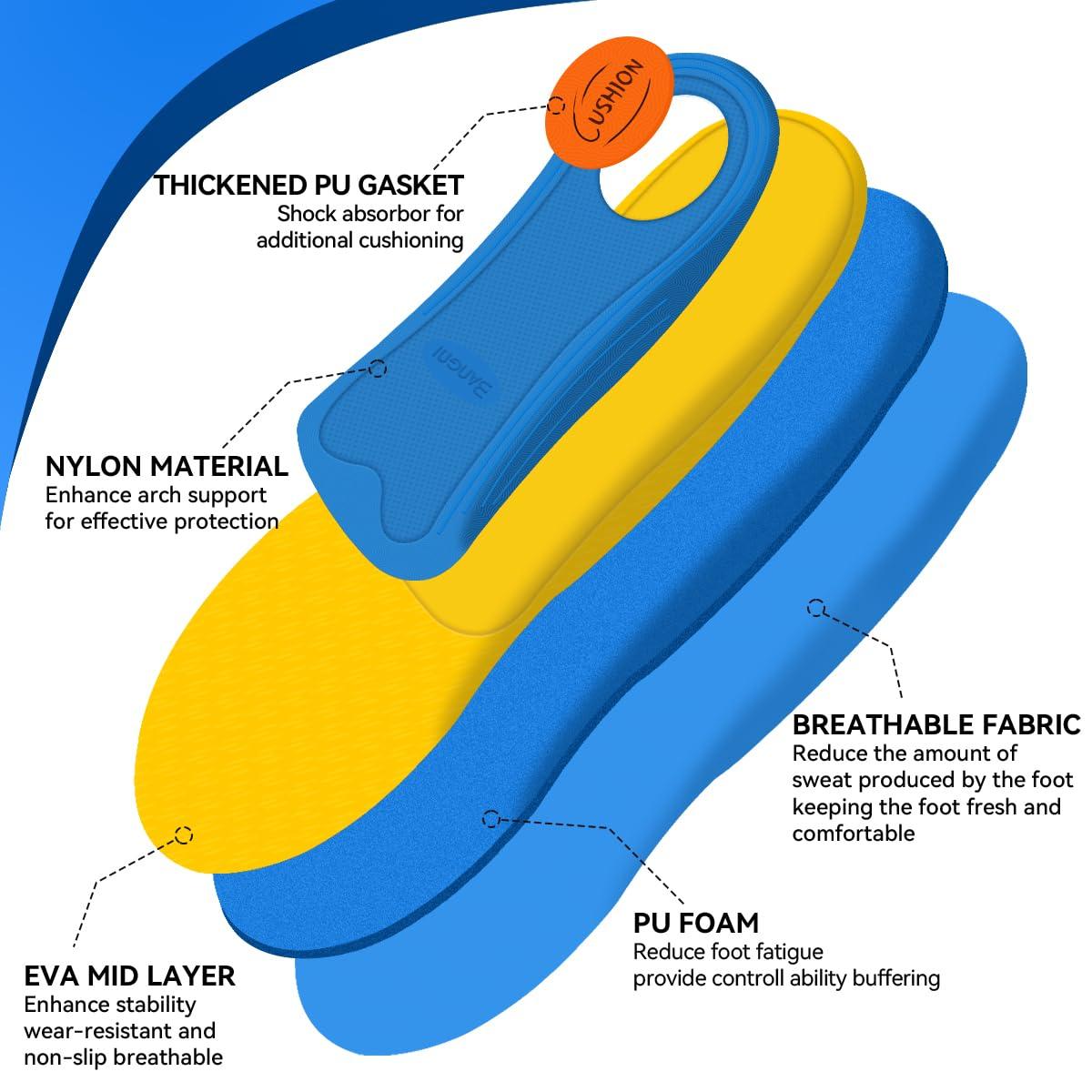 3ANGNI 3ANGNI Arch Support Orthotic Insoles for Plantar Fasciitis, 220+lbs Heavy Duty High Arch Flat Feet Orthopedic Inserts, Over-Pronation Foot Pain Insoles for Work Boot Standing All-Day Men Women