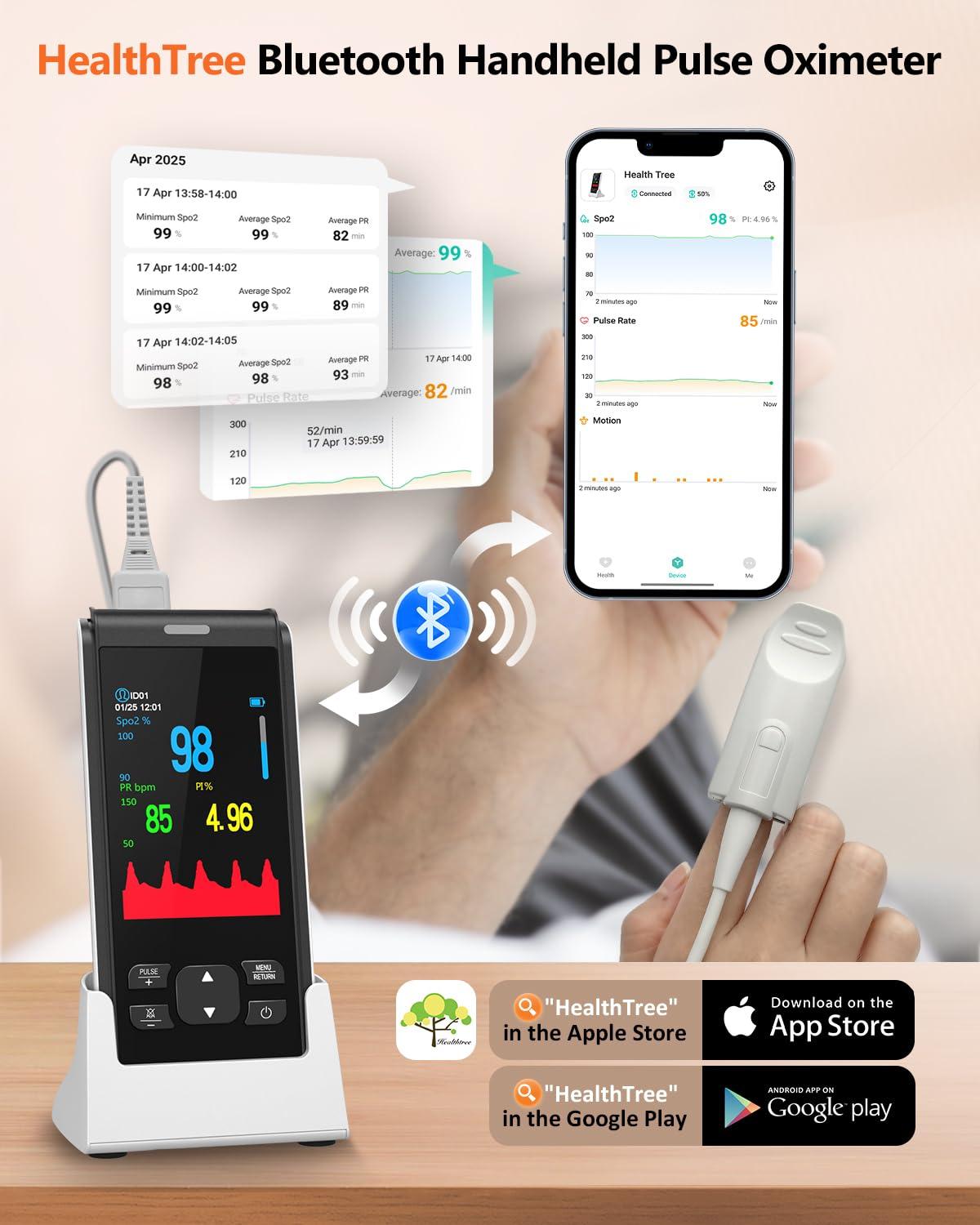 HealthTree Pulse Oximeter Rechargeable Fingertip Pulse Oximeter, Handheld Pulse Oximeter, HealthTree Finger Blood Oxygen Saturation Monitor with SpO2 & Pulse Rate, Portable Oxygen Meter Finger for Adults