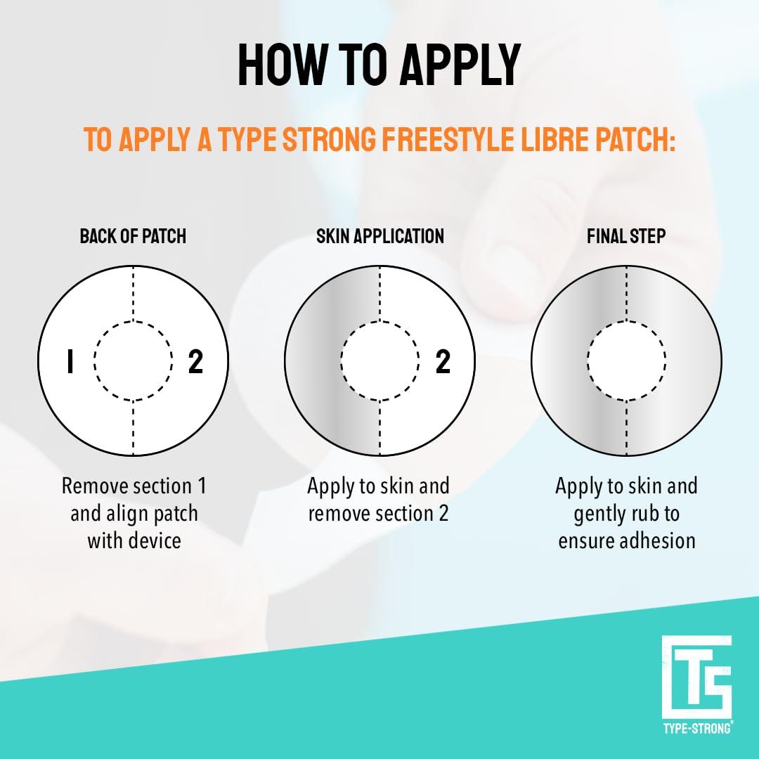 Type Strong Type Strong Freestyle Libre 3 Sensor Covers, Adhesive Patches for Libre 2, Dexcom G7, Medtronic Guardian. Pre-Cut for Sensitive Skin, Waterproof, Sweat-Resistant for 10-14 Days, 20 Pack, Black