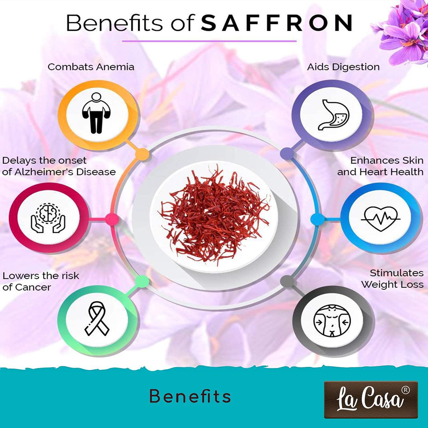 Generic Saffron Powder | Original Kashmiri Kesar Powder | Premium Organic A++ Grade | for Face/Beauty/Food/Colour/Aroma/Tilak | Purest Finest Sundried Natural Saffron | 1gm |