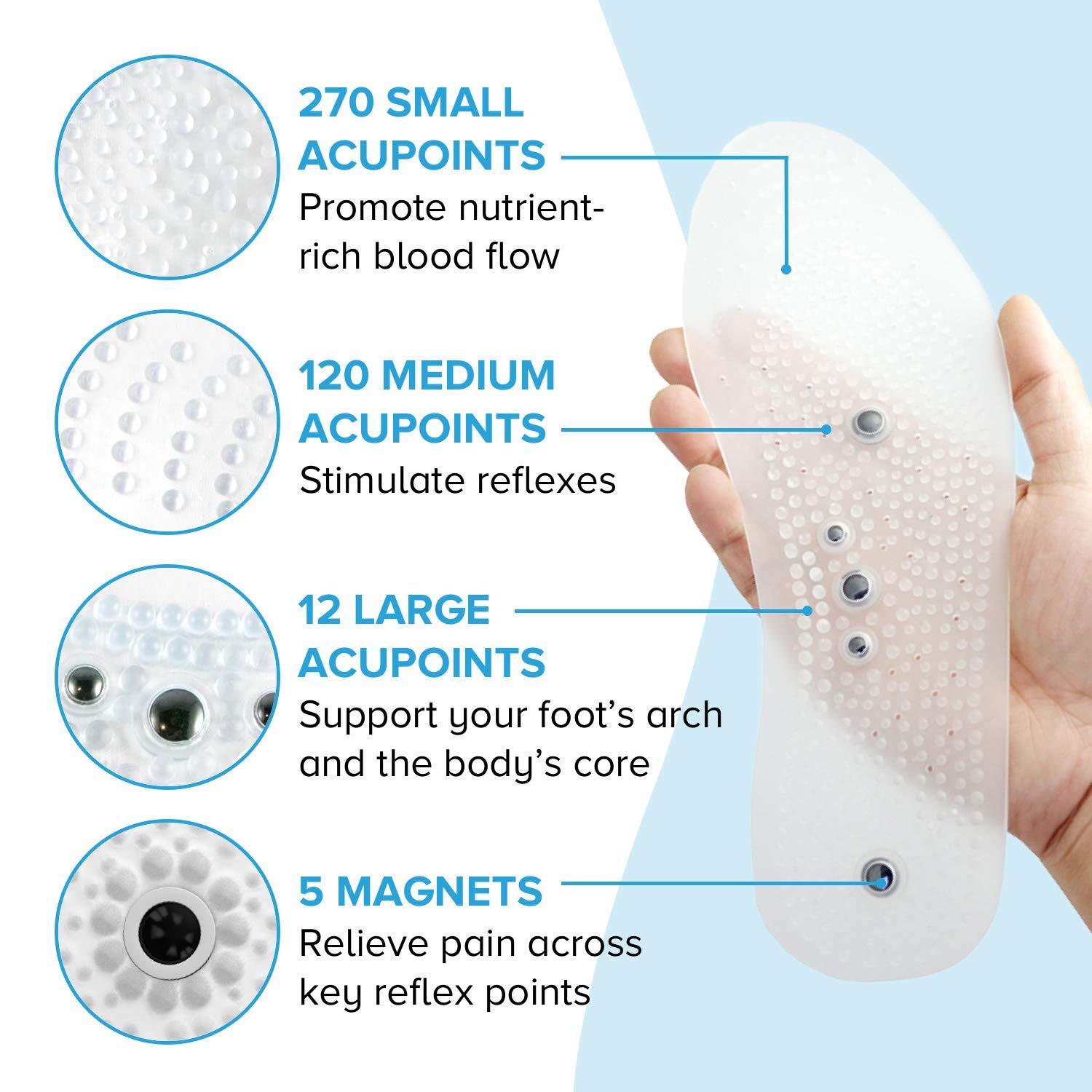 MINDINSOLE MindInSole Acupressure Magnetic Massage Foot Therapy Reflexology Pain Relief Shoe Insoles 1 Pair Washable One Size Fits All Men and Women