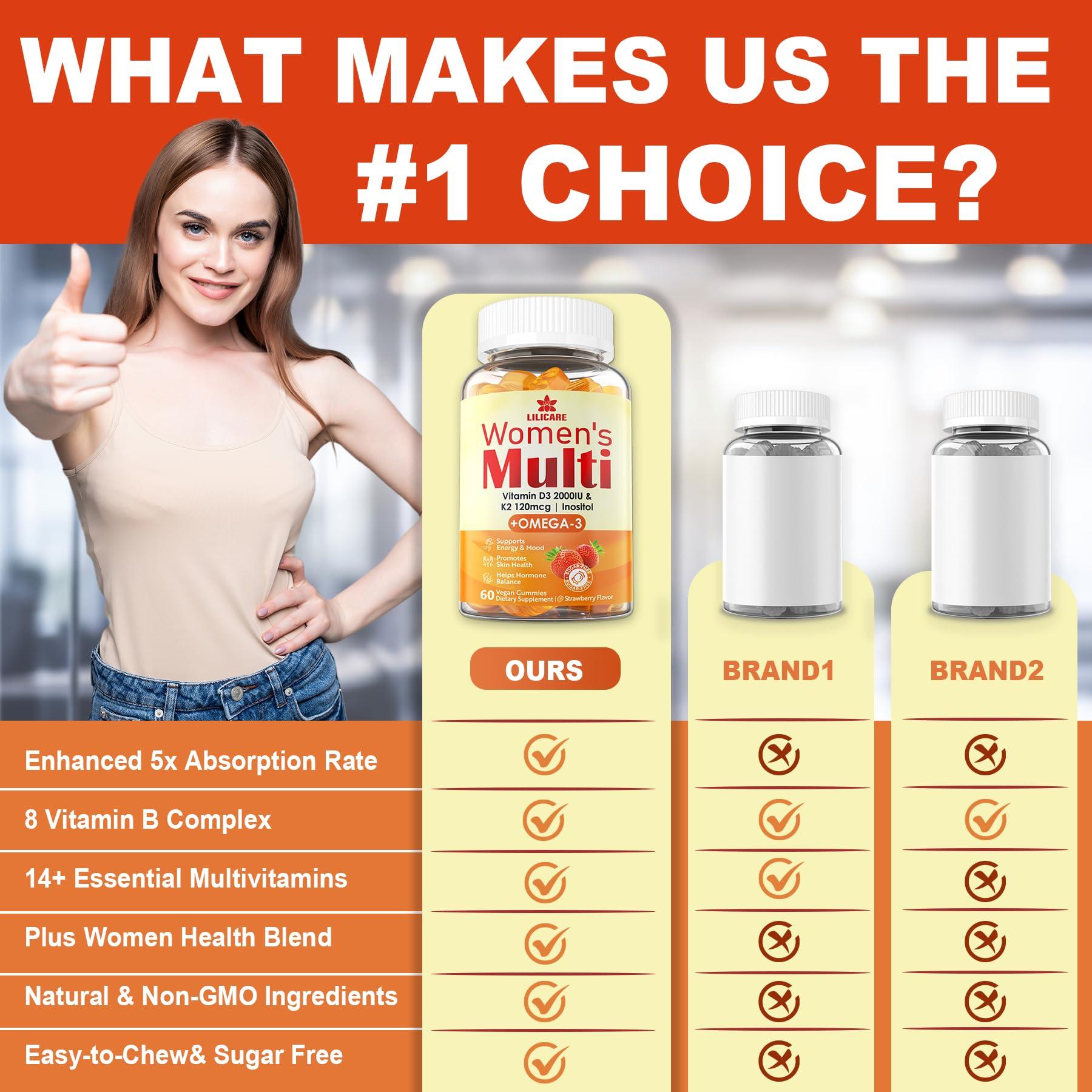 LILICARE Womens Multivitamin Gummies, Sugar-Free Methylated Multivitamins w/D3 + K2, Vegan Omega 3, Algae Calcium, Daily Vitamin A C E B6 B12 Folate, Inositol, Minerals for Energy, Mood, Bone, Hormore, 60 Cts