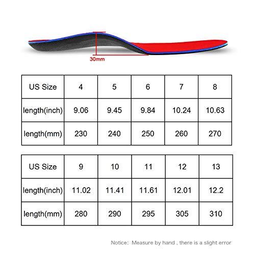 PCSsole PCSsole Orthotic Arch Support Shoe Inserts Insoles for Flat Feet,Feet Pain,Plantar Fasciitis,Insoles for Men and Women