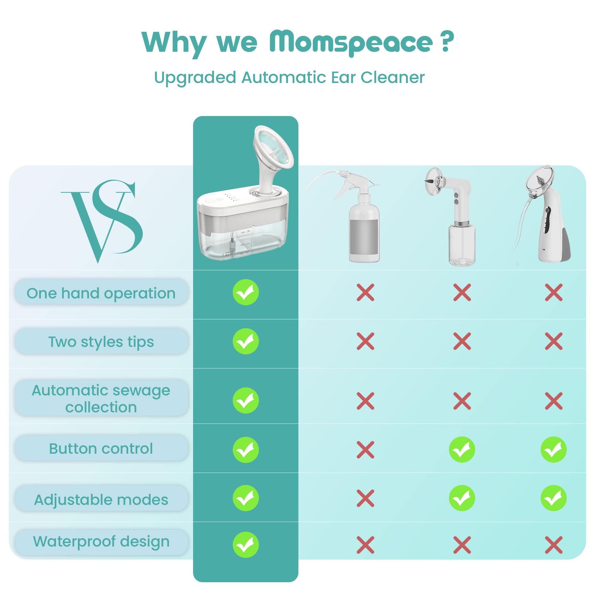 momspeace Electric Ear Wax Removal Ear Cleaner, Safe & Effective Ear Wax Removal Kit, Momspeace Ear Cleaning Kit with Automatic Sewage System, 4 Pressure Settings, 10 Tips, Ear Irrigation Ear Wax Removal Tool