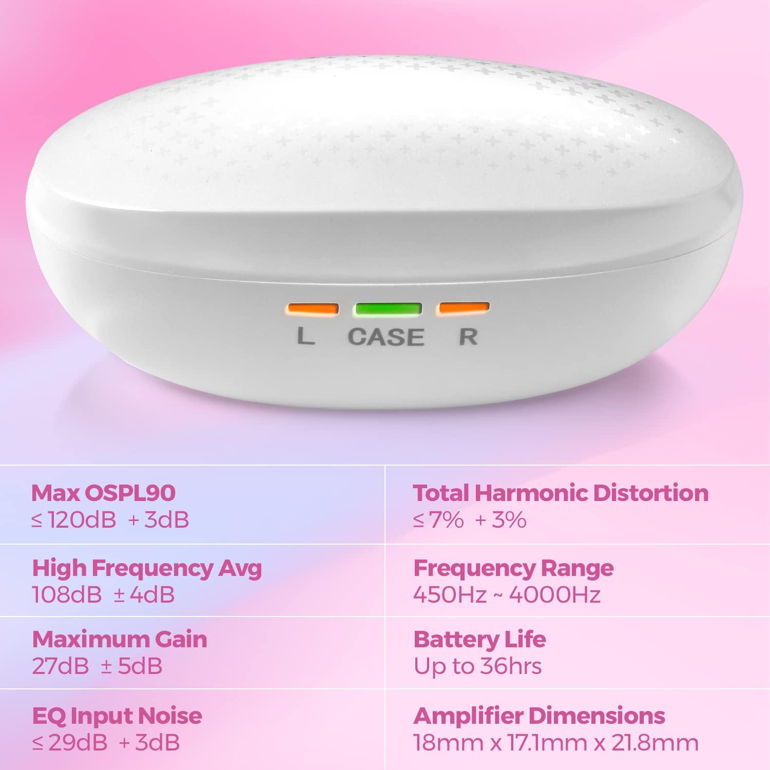 MEDca Mini Digital - ITE Rechargeable Personal - Lightweight Device with Noise Cancelling, in-Ear Detection & Volume Control Dial for Adults Seniors, White