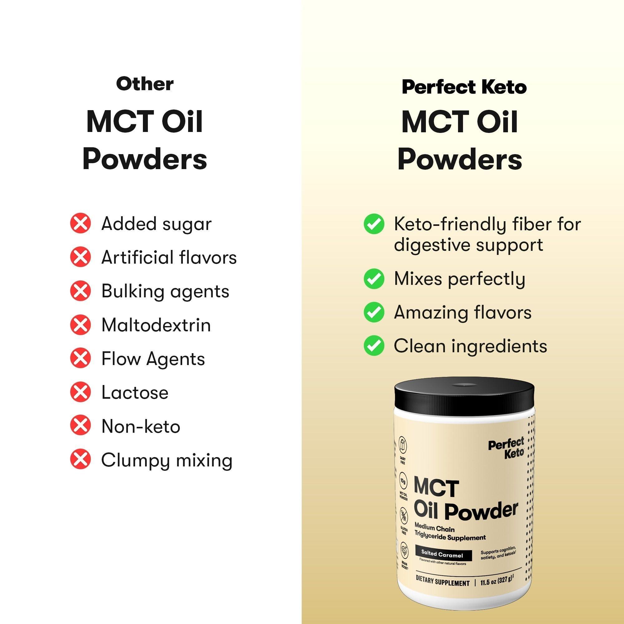 Perfect Keto Perfect Keto 7g MCT Oil Powder, Medium Chain Triglycerides Supplement, Non Dairy Coffee Creamer for Keto Diet, Ketogenic MCT Oil Mix for Coffee, Smoothie, Protein Shakes, Salted Caramel, 30 Servings