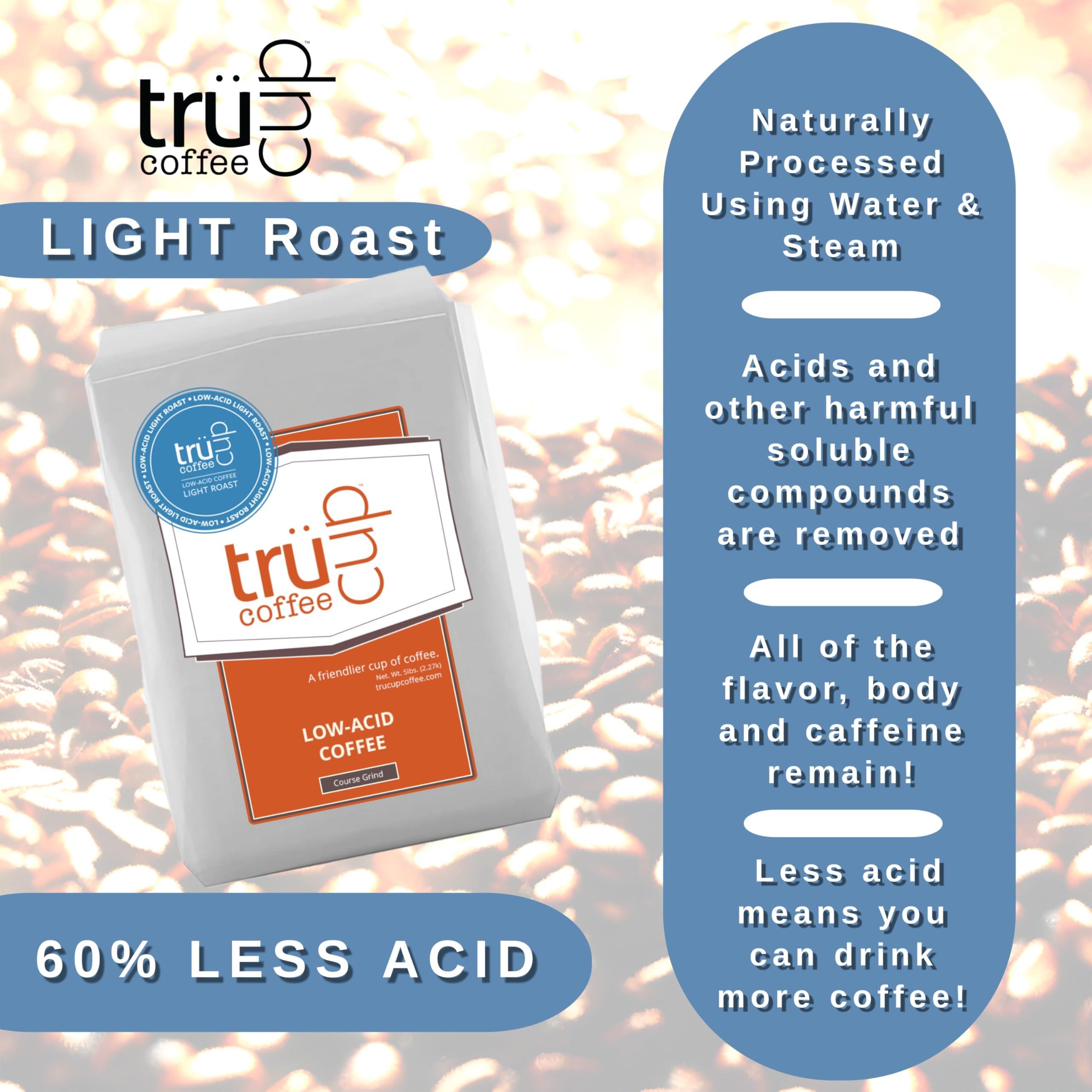 TRUCUP trcup Low-Acid Light Roast Coffee (5 lb, Whole Bean)