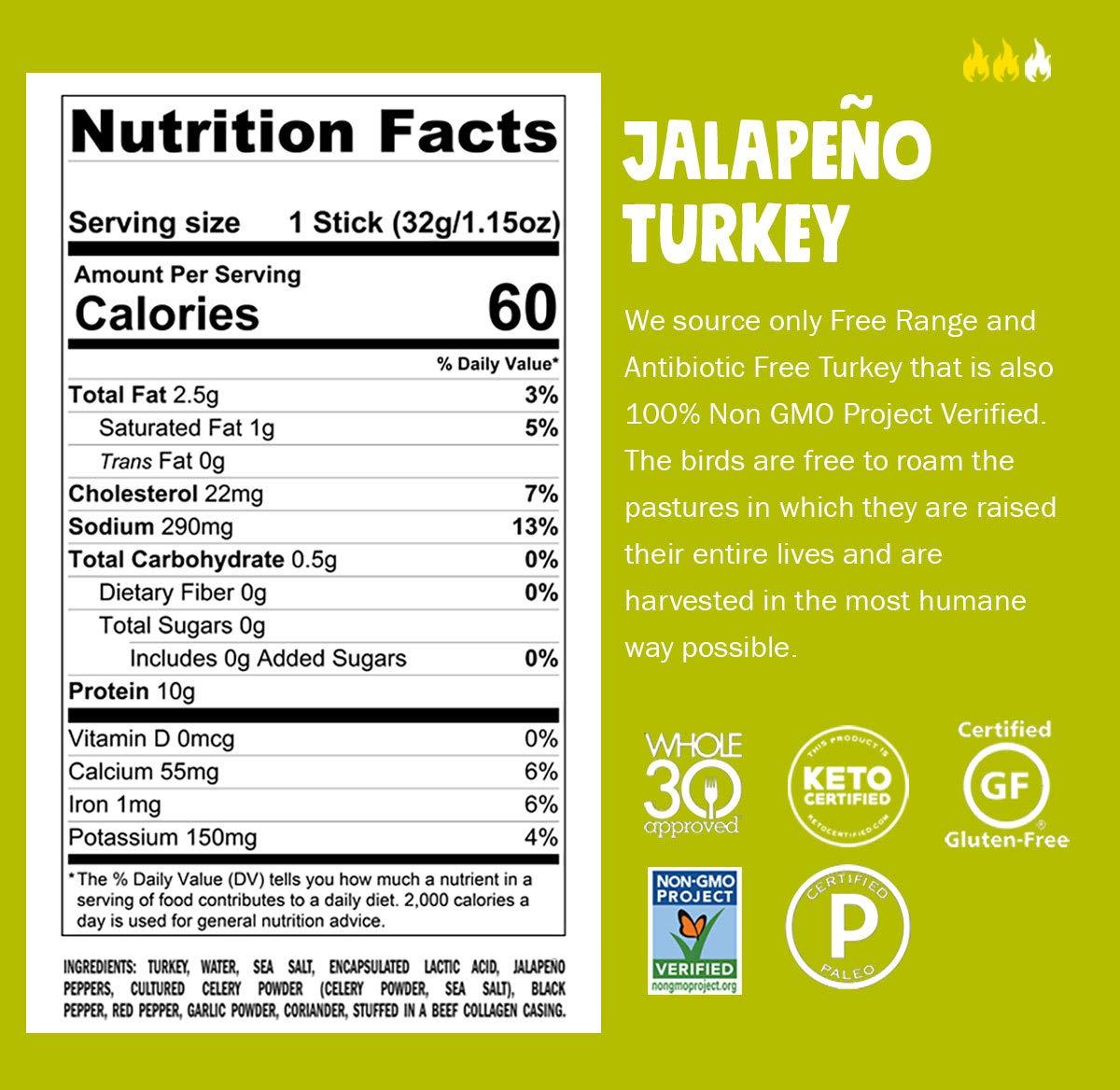 Chomps Chomps Variety Trial Pack, Grass Fed and Free Range Beef & Turkey Sticks, 8 Flavor Pack - Keto, Paleo, Whole30